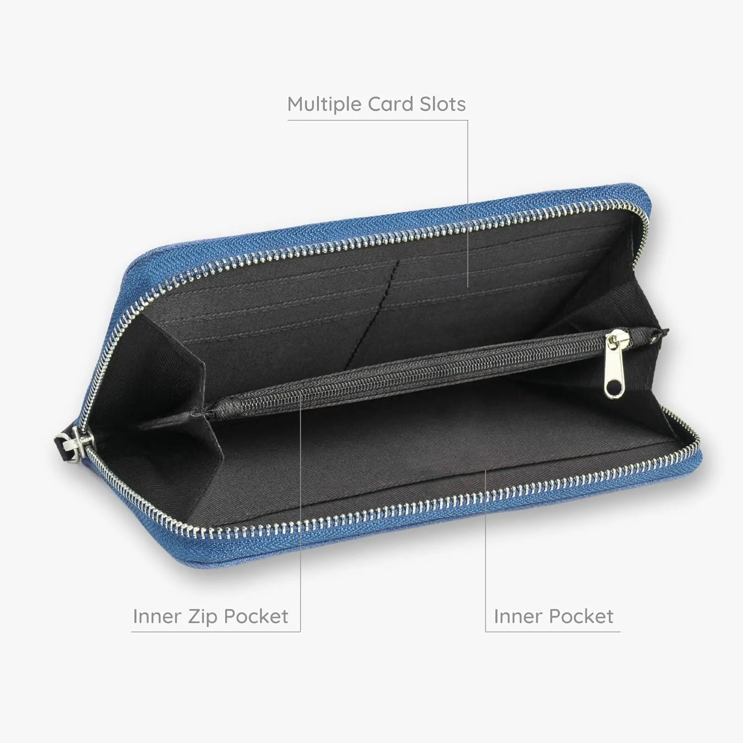Ecoright Canvas Wallet for Women, Compact Wallet with Passport, Credit Card Holder, Coin Pouch, Women Wallet with Zipper, Blue Lagoon, One Size, Casual
