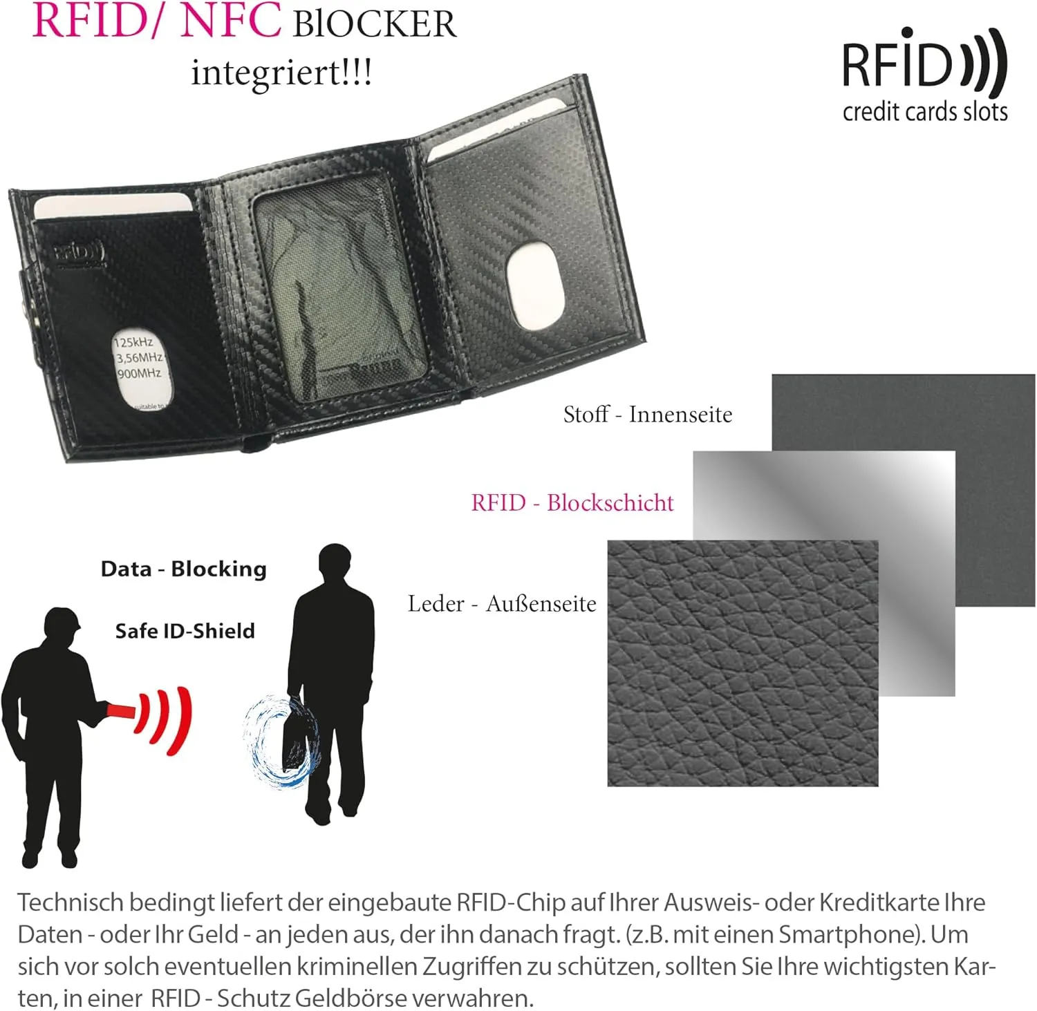 Slim Wallet Deluxe