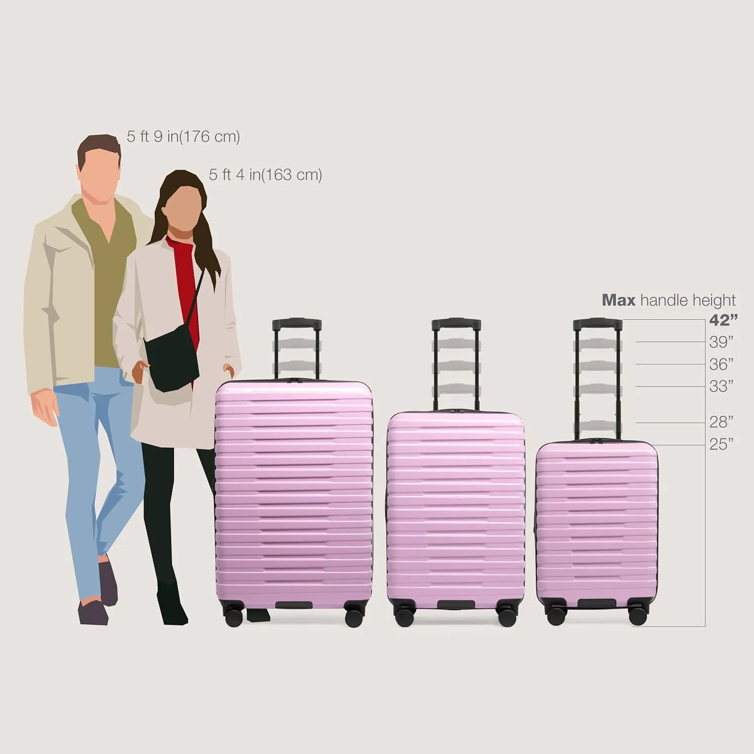 U.S. Traveler Boren Polycarbonate Hardside Rugged Travel Suitcase Luggage with 8 Spinner Wheels, Aluminum Handle, Lavender, Checked-Large 30-Inch